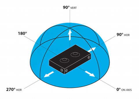 Crystal Audio Teevy 6