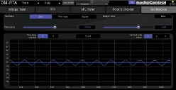 Audiocontrol DM-RTA Pro Kit