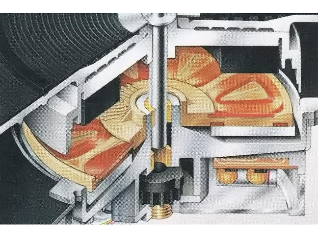 125 χρόνια Dual!